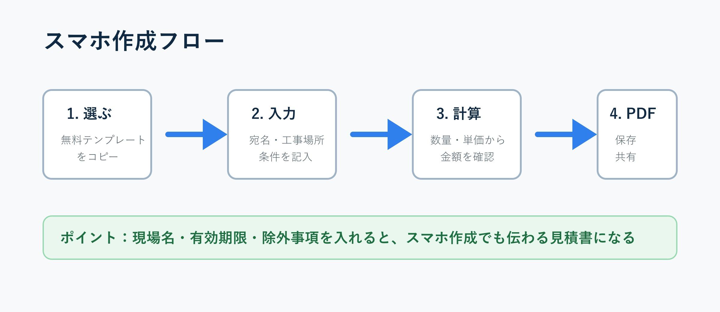 山梨の天然石ショップ3選の比較カード