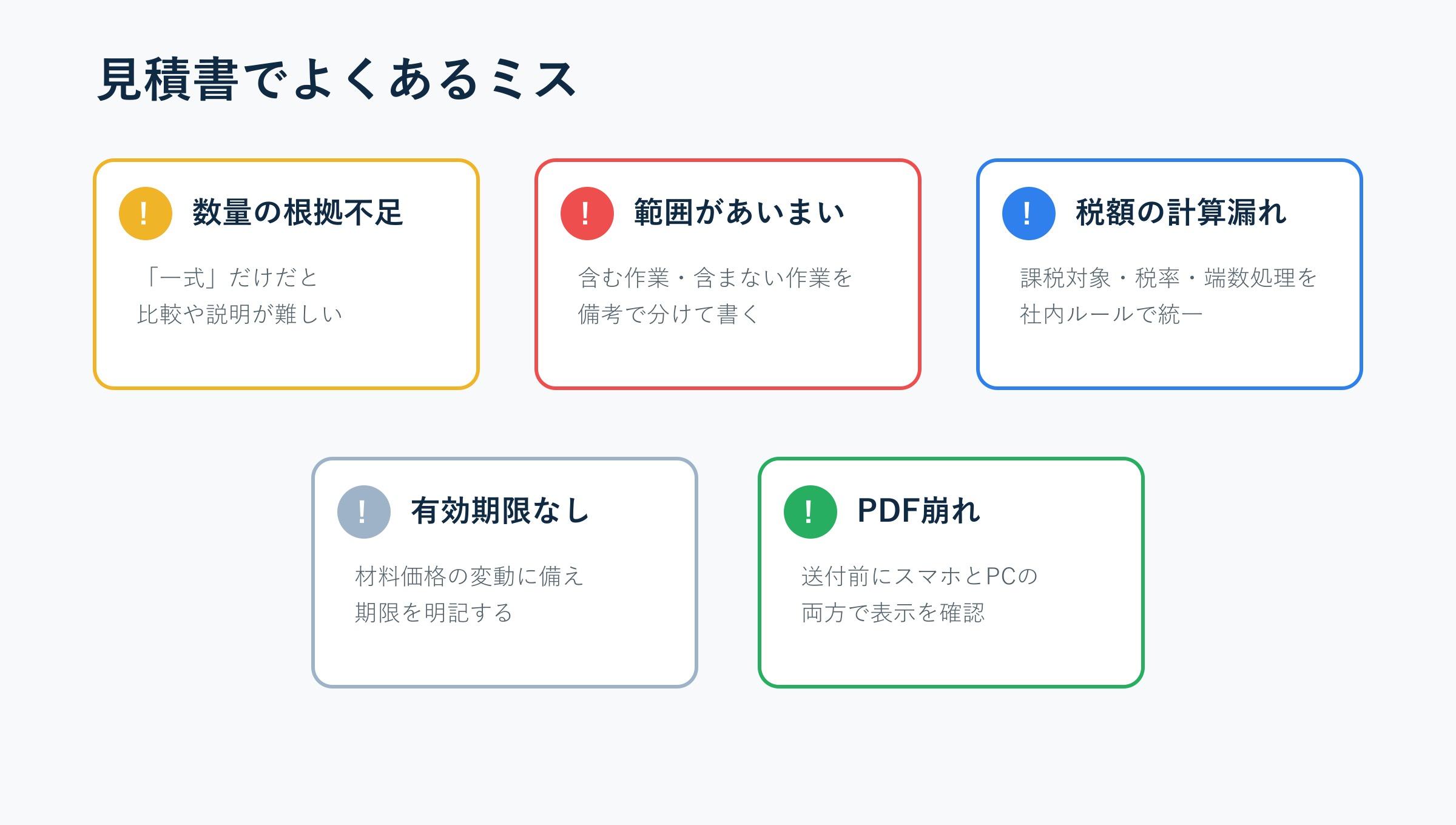 建築工事見積書テンプレートの基本レイアウト図
